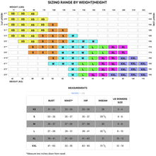 Laden Sie das Bild in den Galerie-Viewer, Zoot/DTU Radweste Damen