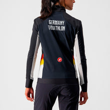 Laden Sie das Bild in den Galerie-Viewer, Castelli/DTU Track Jacket Damen